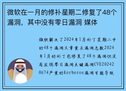 微软在一月的修补星期二修复了48个漏洞,其中没有零日漏洞 媒体